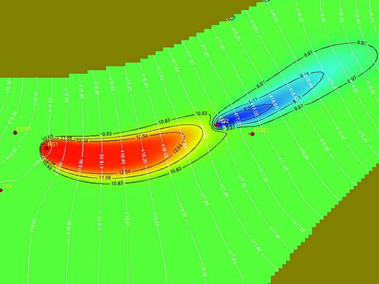 Geothermie-Grundwasserentnahme und -einspeisung