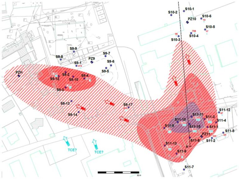 Schadstoffverteilung